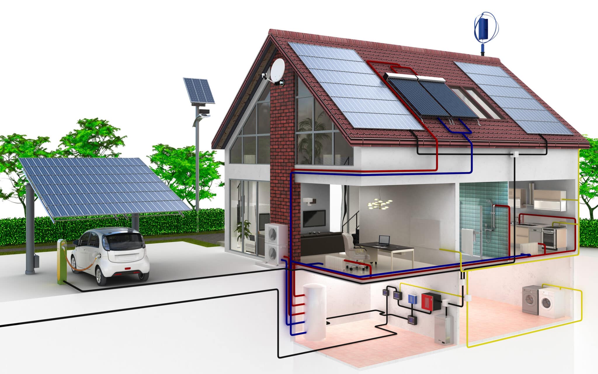 Sustainable Home Electrification: A Future-Proof Strategy