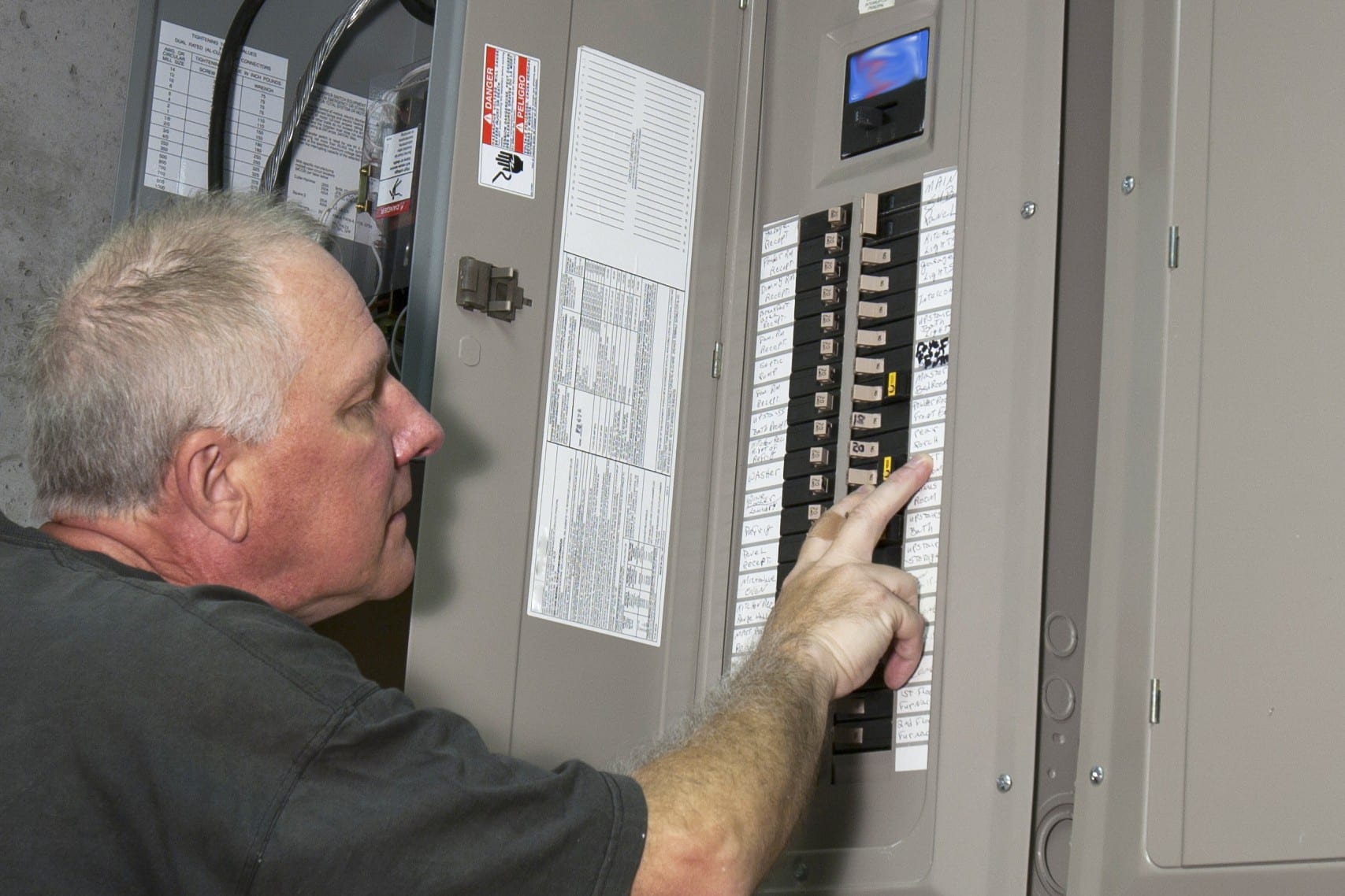 Panel Capacity Planning – Avoid Overloads Before They Start